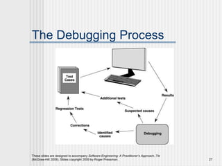 These slides are designed to accompany Software Engineering: A Practitioner’s Approach, 7/e
(McGraw-Hill 2009). Slides copyright 2009 by Roger Pressman. 27
The Debugging Process
 