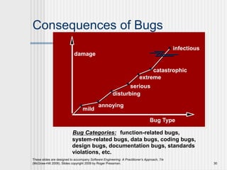 These slides are designed to accompany Software Engineering: A Practitioner’s Approach, 7/e
(McGraw-Hill 2009). Slides copyright 2009 by Roger Pressman. 30
Consequences of Bugs
damage
mild
annoying
disturbing
serious
extreme
catastrophic
infectious
Bug Type
Bug Categories: function-related bugs,
system-related bugs, data bugs, coding bugs,
design bugs, documentation bugs, standards
violations, etc.
 