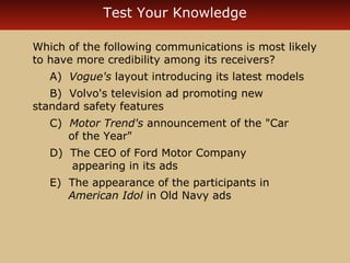 Test Your Knowledge
Which of the following communications is most likely
to have more credibility among its receivers?
A) Vogue's layout introducing its latest models
B) Volvo's television ad promoting new
standard safety features
C) Motor Trend's announcement of the "Car
of the Year"
D) The CEO of Ford Motor Company
appearing in its ads
E) The appearance of the participants in
American Idol in Old Navy ads

 