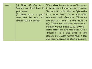 Chapter 17 adverb clauses | PPTX