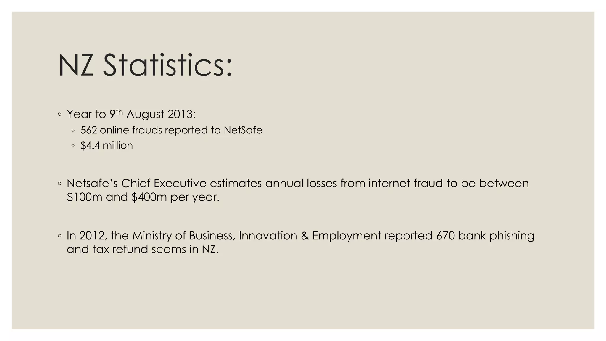 NZ Statistics:
◦ Year to 9th August 2013:
◦ 562 online frauds reported to NetSafe
◦ $4.4 million
◦ Netsafe’s Chief Executive estimates annual losses from internet fraud to be between
$100m and $400m per year.
◦ In 2012, the Ministry of Business, Innovation & Employment reported 670 bank phishing
and tax refund scams in NZ.
 