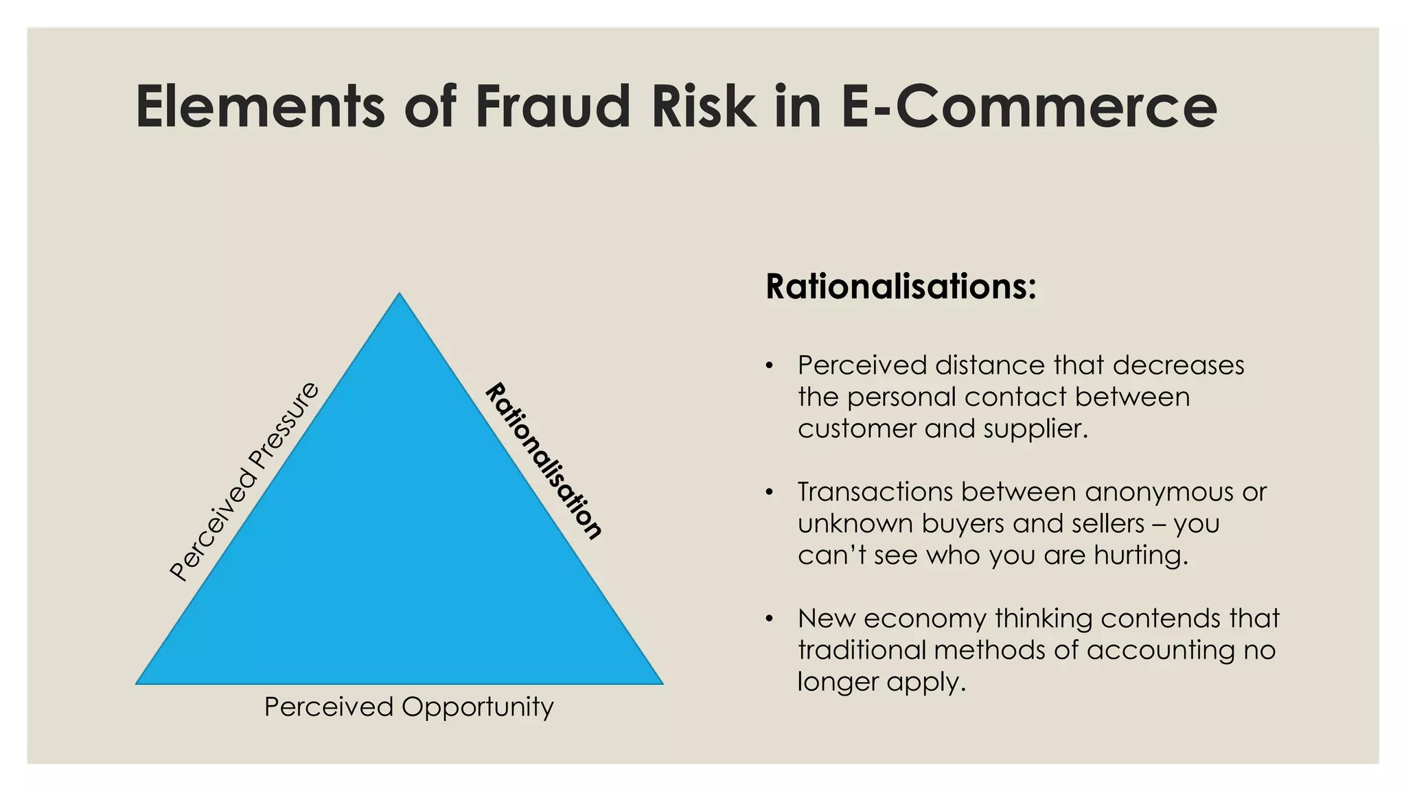 Elements of Fraud Risk in E-Commerce
Perceived Opportunity
Rationalisations:
• Perceived distance that decreases
the personal contact between
customer and supplier.
• Transactions between anonymous or
unknown buyers and sellers – you
can’t see who you are hurting.
• New economy thinking contends that
traditional methods of accounting no
longer apply.
 