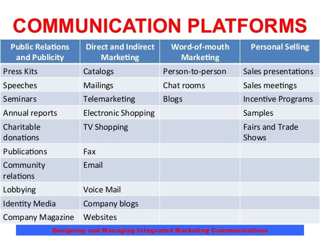 Communication Arts Design Annual Communication Arts Design Annual