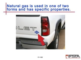Natural gas is used in one of two
forms and has specific properties.
17–100
 