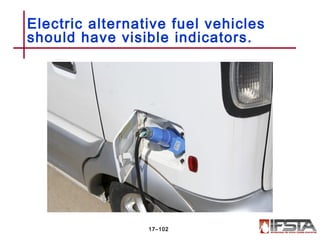 Electric alternative fuel vehicles
should have visible indicators.
17–102
 