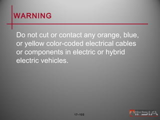 WARNING
Do not cut or contact any orange, blue,
or yellow color-coded electrical cables
or components in electric or hybrid
electric vehicles.
17–103
 