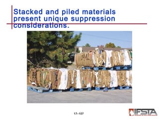 Stacked and piled materials
present unique suppression
considerations.
17–107
 