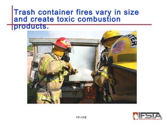 Trash container fires vary in size
and create toxic combustion
products.
17–110
 