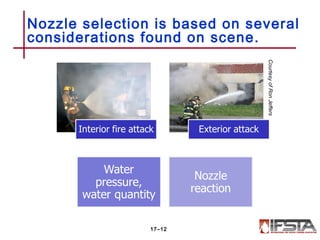 Nozzle selection is based on several
considerations found on scene.
17–12
CourtesyofRonJeffers
 