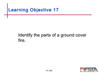 Identify the parts of a ground cover
fire.
Learning Objective 17
17–124
 