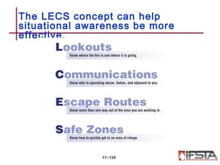 The LECS concept can help
situational awareness be more
effective.
17–135
 