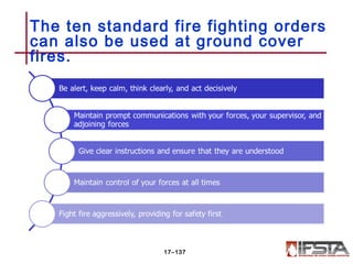 The ten standard fire fighting orders
can also be used at ground cover
fires.
17–137
 