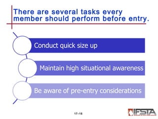 There are several tasks every
member should perform before entry.
17–16
 