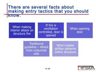 There are several facts about
making entry tactics that you should
know.
17–20
 