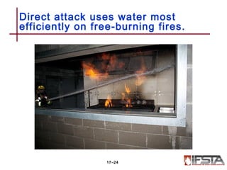 Direct attack uses water most
efficiently on free-burning fires.
17–24
 