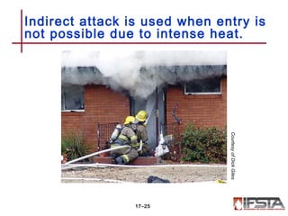 Indirect attack is used when entry is
not possible due to intense heat.
17–25
CourtesyofDickGiles
 