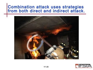 Combination attack uses strategies
from both direct and indirect attack.
17–26
 