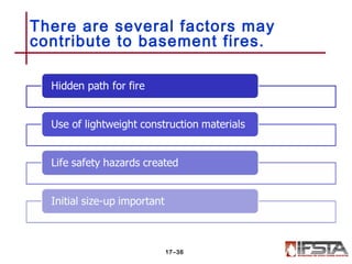 There are several factors may
contribute to basement fires.
17–36
 