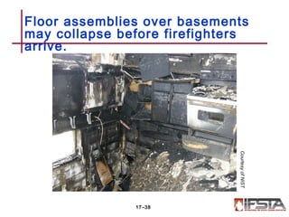 Floor assemblies over basements
may collapse before firefighters
arrive.
17–38
CourtesyofNIST
 