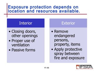 Exposure protection depends on
location and resources available.
17–45
 