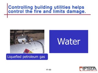 Controlling building utilities helps
control the fire and limits damage.
17–53
 
