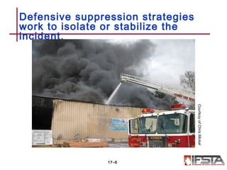 Defensive suppression strategies
work to isolate or stabilize the
incident.
17–6
CourtesyofChrisMickal
 