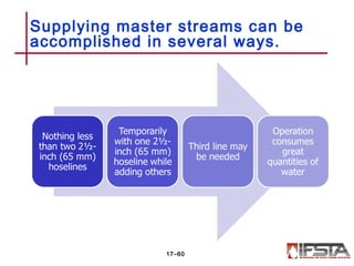 Supplying master streams can be
accomplished in several ways.
17–60
 