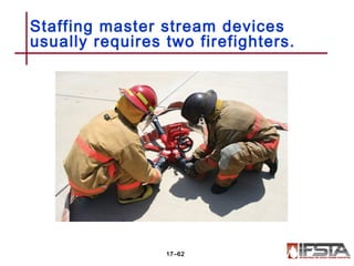 Staffing master stream devices
usually requires two firefighters.
17–62
 