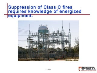 Suppression of Class C fires
requires knowledge of energized
equipment.
17–66
 