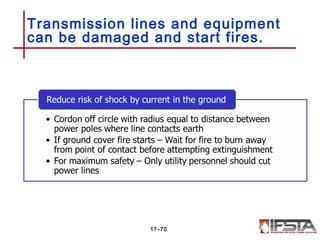 Transmission lines and equipment
can be damaged and start fires.
17–70
 