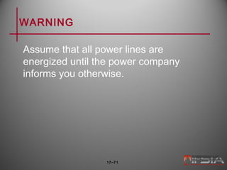WARNING
Assume that all power lines are
energized until the power company
informs you otherwise.
17–71
 