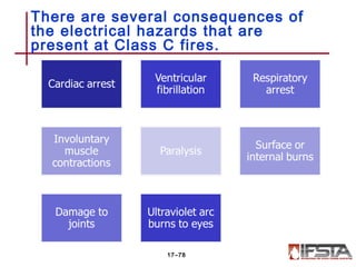 There are several consequences of
the electrical hazards that are
present at Class C fires.
17–78
 