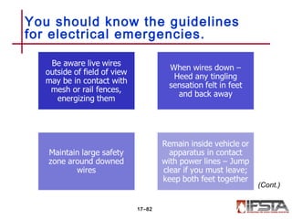You should know the guidelines
for electrical emergencies.
17–82
(Cont.)
 