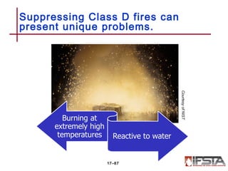 Suppressing Class D fires can
present unique problems.
17–87
CourtesyofNIST
 