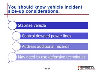 You should know vehicle incident
size-up considerations.
17–94
 
