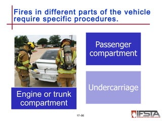 Fires in different parts of the vehicle
require specific procedures.
17–96
Engine or trunk
compartment
 