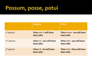 Possum, posse, potui