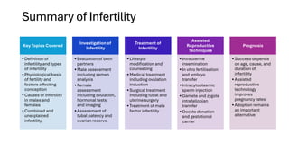 Infertility Overview Comprehensive Overview of Infertility: Causes, Diagnosis, and ...