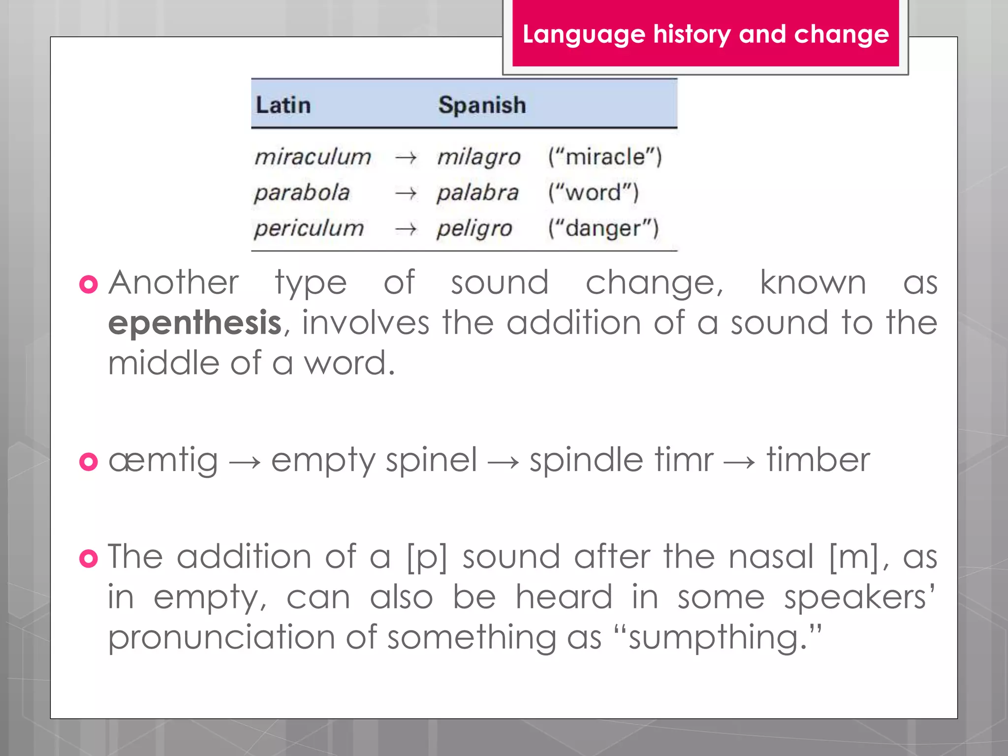  Another type of sound change, known as
epenthesis, involves the addition of a sound to the
middle of a word.
 æmtig → empty spinel → spindle timr → timber
 The addition of a [p] sound after the nasal [m], as
in empty, can also be heard in some speakers’
pronunciation of something as “sumpthing.”
Language history and change
 