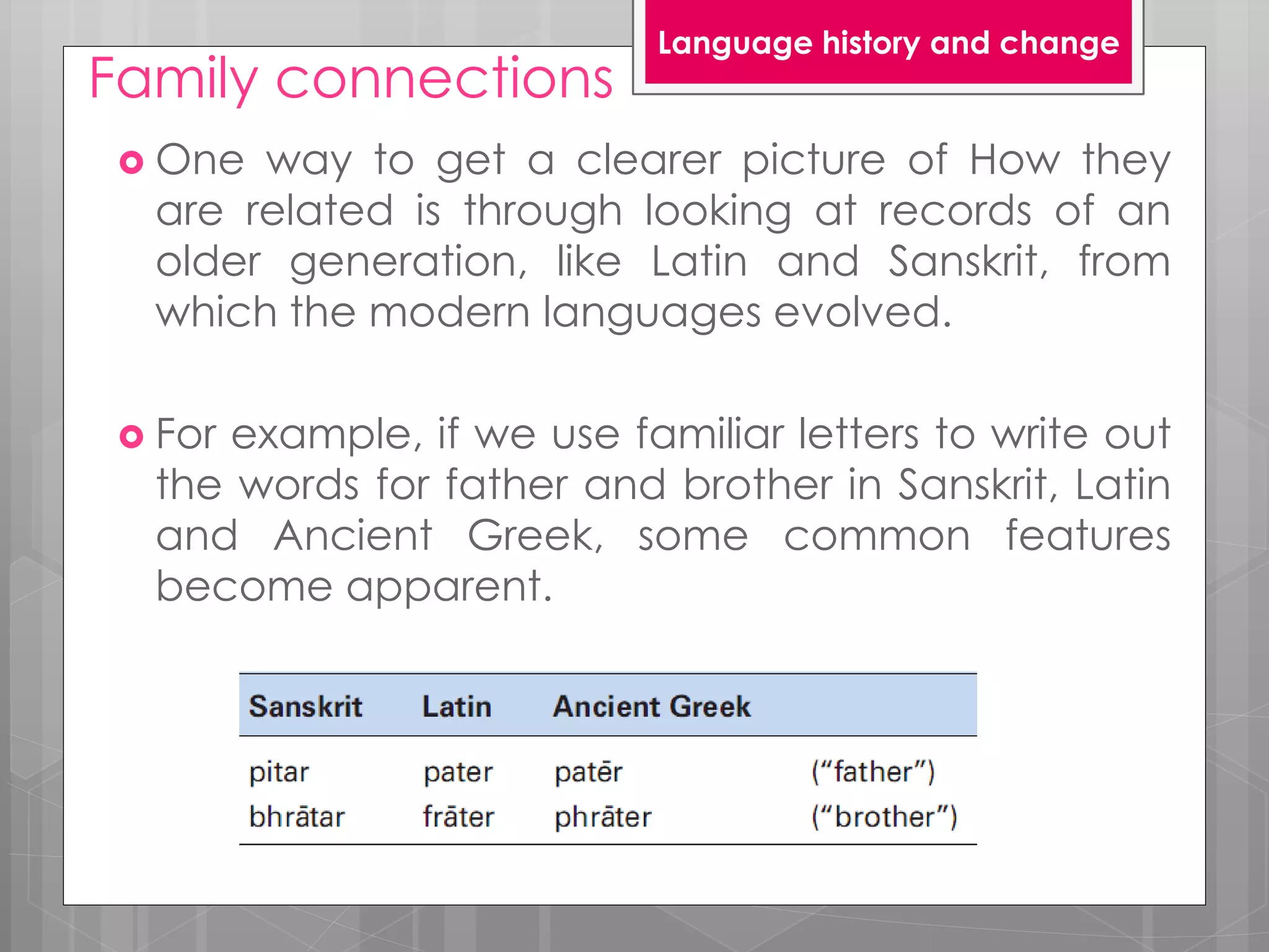 Family connections
 One way to get a clearer picture of How they
are related is through looking at records of an
older generation, like Latin and Sanskrit, from
which the modern languages evolved.
 For example, if we use familiar letters to write out
the words for father and brother in Sanskrit, Latin
and Ancient Greek, some common features
become apparent.
Language history and change
 