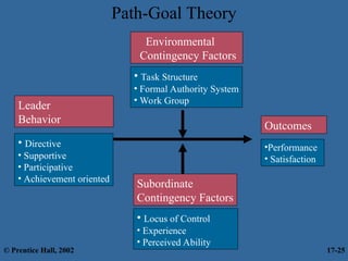 Chapter 17 Leadership principles of management.ppt
