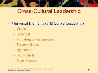 Chapter 12, Stephen P. Robbins, Mary Coulter, and Nancy Langton, Management, Eighth Canadian Edition.
Copyright © 2005 Pearson Education Canada Inc. 35
Cross-Cultural Leadership
• Universal Elements of Effective Leadership
– Vision
– Foresight
– Providing encouragement
– Trustworthiness
– Dynamism
– Positiveness
– Proactiveness
 