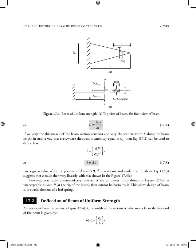 Chapter 17(leaf springs)