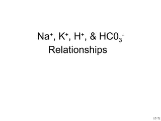 Na , K , H , & HC03
  +   +   +           -

  Relationships




                          17-71
 