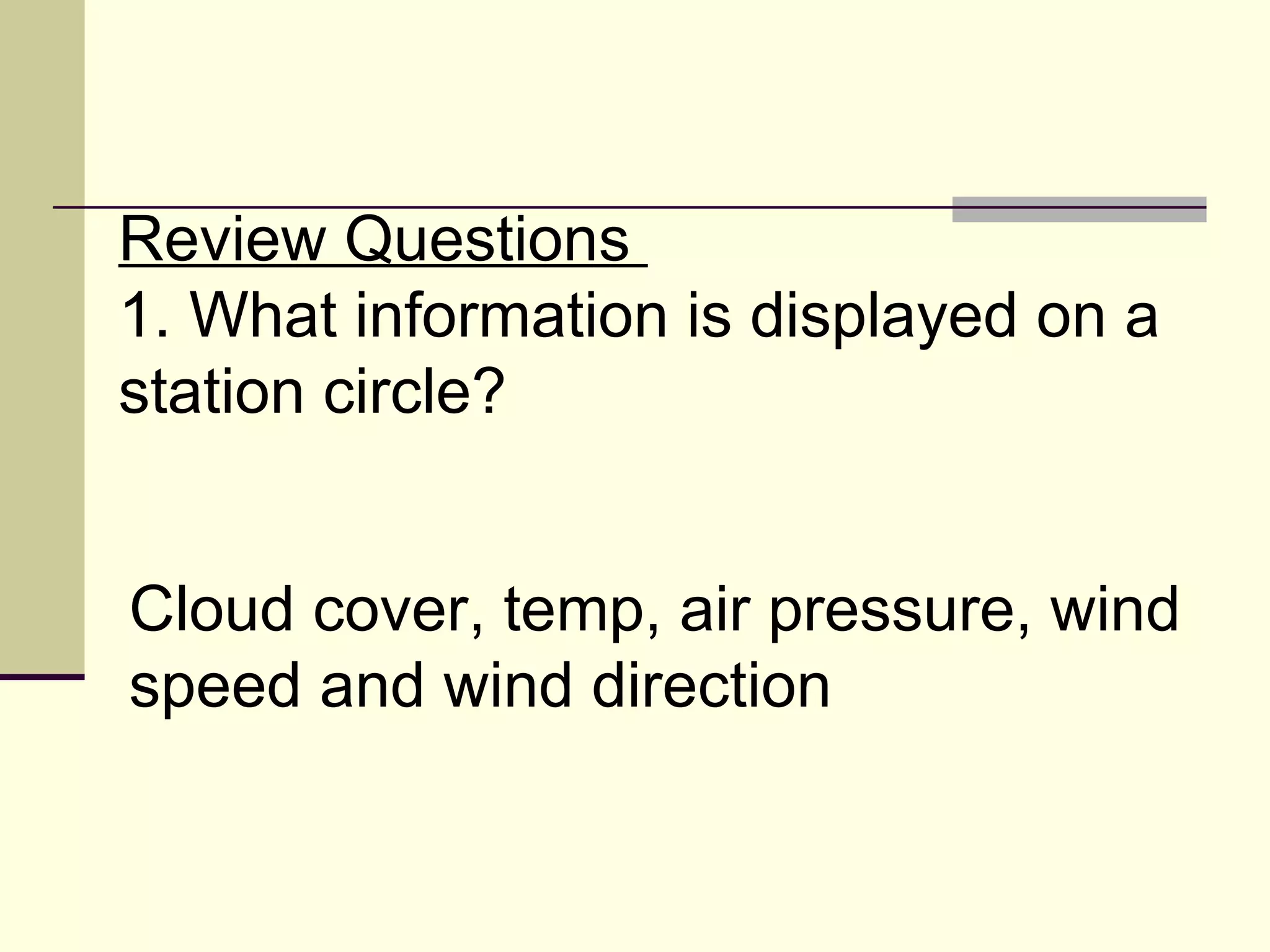 Review Questions  1. What information is displayed on a station circle?  Cloud cover, temp, air pressure, wind speed and wind direction 