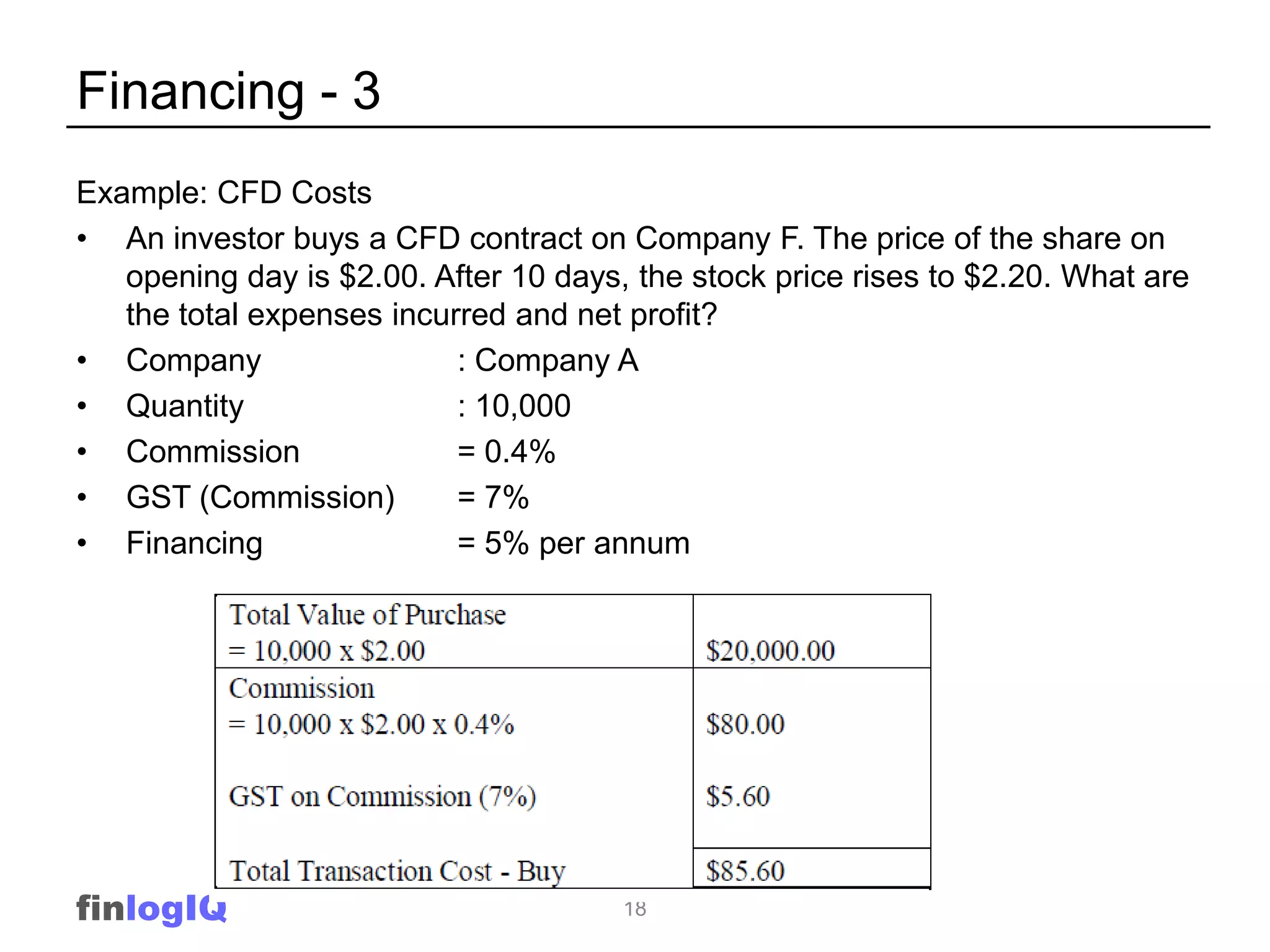 Financing - 3
Example: CFD Costs
• An investor buys a CFD contract on Company F. The price of the share on
   opening day is $2.00. After 10 days, the stock price rises to $2.20. What are
   the total expenses incurred and net profit?
• Company                  : Company A
• Quantity                 : 10,000
• Commission               = 0.4%
• GST (Commission)         = 7%
• Financing                = 5% per annum




finlogIQ                               18
 