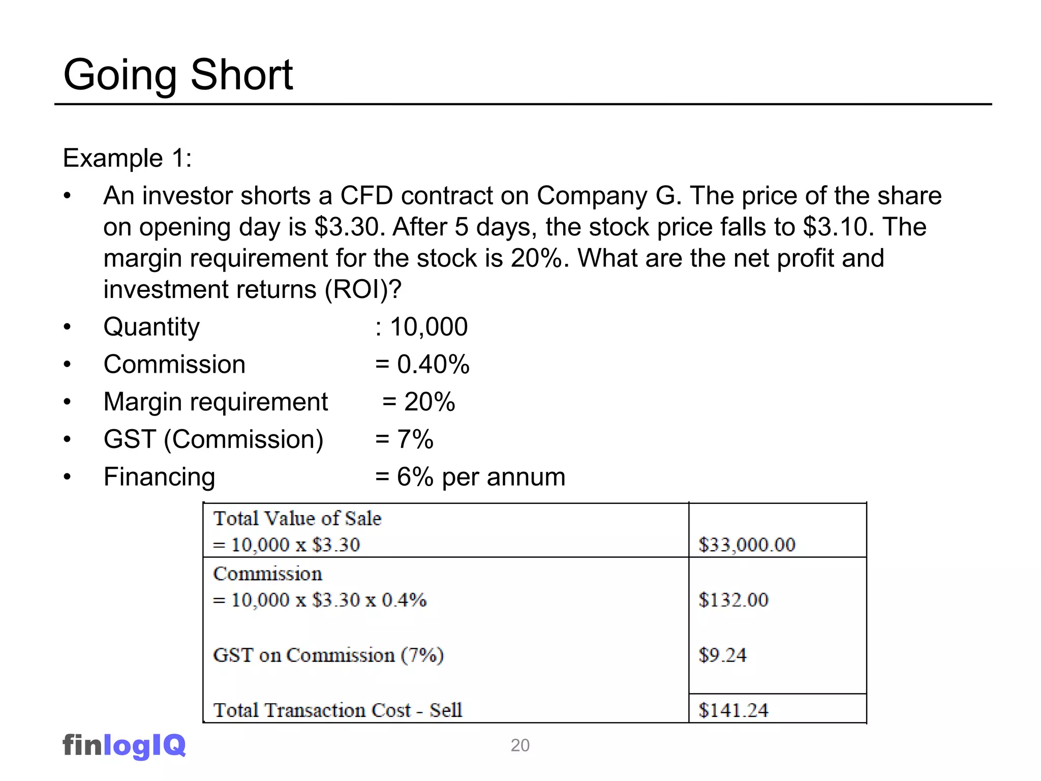 Going Short
Example 1:
• An investor shorts a CFD contract on Company G. The price of the share
   on opening day is $3.30. After 5 days, the stock price falls to $3.10. The
   margin requirement for the stock is 20%. What are the net profit and
   investment returns (ROI)?
• Quantity                : 10,000
• Commission              = 0.40%
• Margin requirement       = 20%
• GST (Commission)        = 7%
• Financing               = 6% per annum




finlogIQ                               20
 