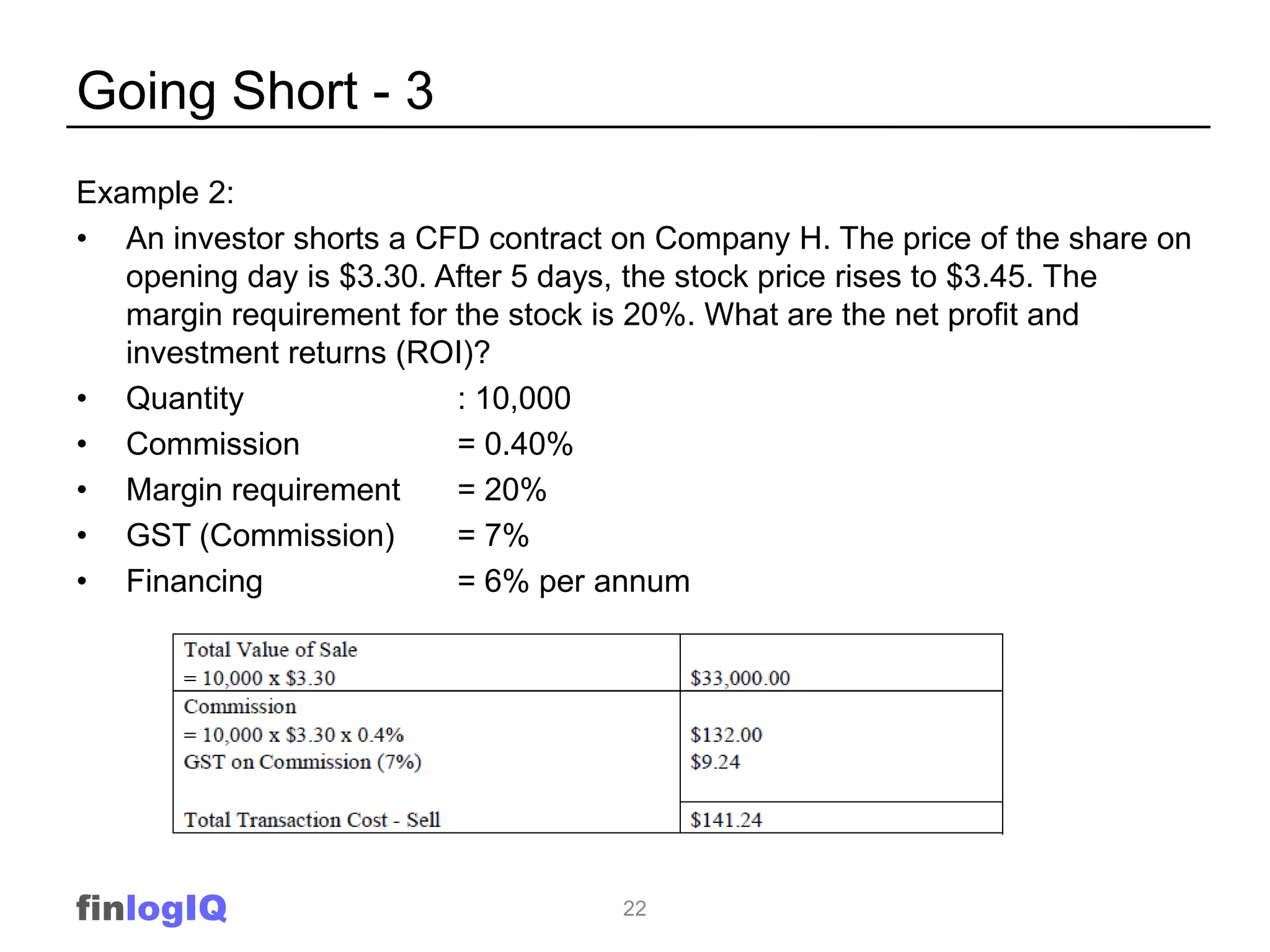 Going Short - 3
Example 2:
• An investor shorts a CFD contract on Company H. The price of the share on
   opening day is $3.30. After 5 days, the stock price rises to $3.45. The
   margin requirement for the stock is 20%. What are the net profit and
   investment returns (ROI)?
• Quantity                : 10,000
• Commission              = 0.40%
• Margin requirement      = 20%
• GST (Commission)        = 7%
• Financing               = 6% per annum




finlogIQ                            22
 