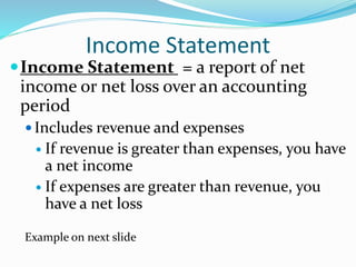 Chapter 17 PowerPoint - Mallory.pptx