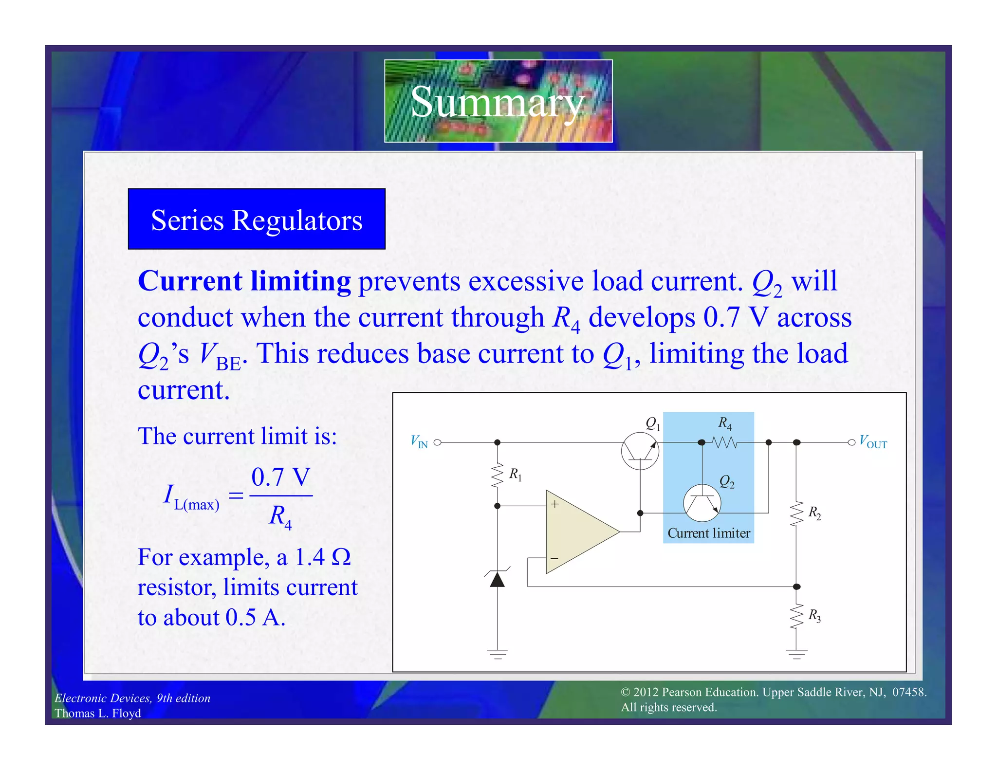 © 2012 Pearson Education. Upper Saddle River, NJ, 07458.
All rights reserved.
Electronic Devices, 9th edition
Thomas L. Floyd
Series Regulators
Summary
Current limiting prevents excessive load current. Q2 will
conduct when the current through R4 develops 0.7 V across
Q2’s VBE. This reduces base current to Q1, limiting the load
current.
VIN VOUT
R1
Q1
R3
R2
Q2
Current limiter
R4
+
–
The current limit is:
L(max)
4
0.7 V
I
R

For example, a 1.4 W
resistor, limits current
to about 0.5 A.
 